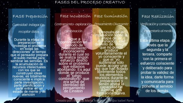 Juego Magic Zone - Imagen 4